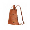 Рюкзак женский KLONDIKE 1896 KD1295-04